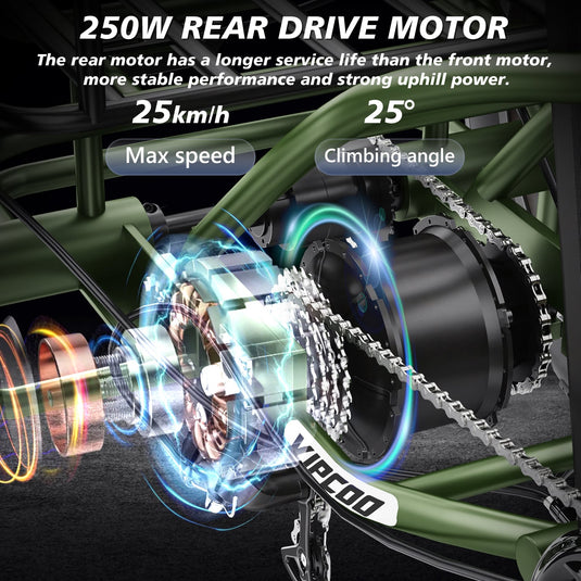 Moteur puissant de 750 W : un boost pour chaque trajet