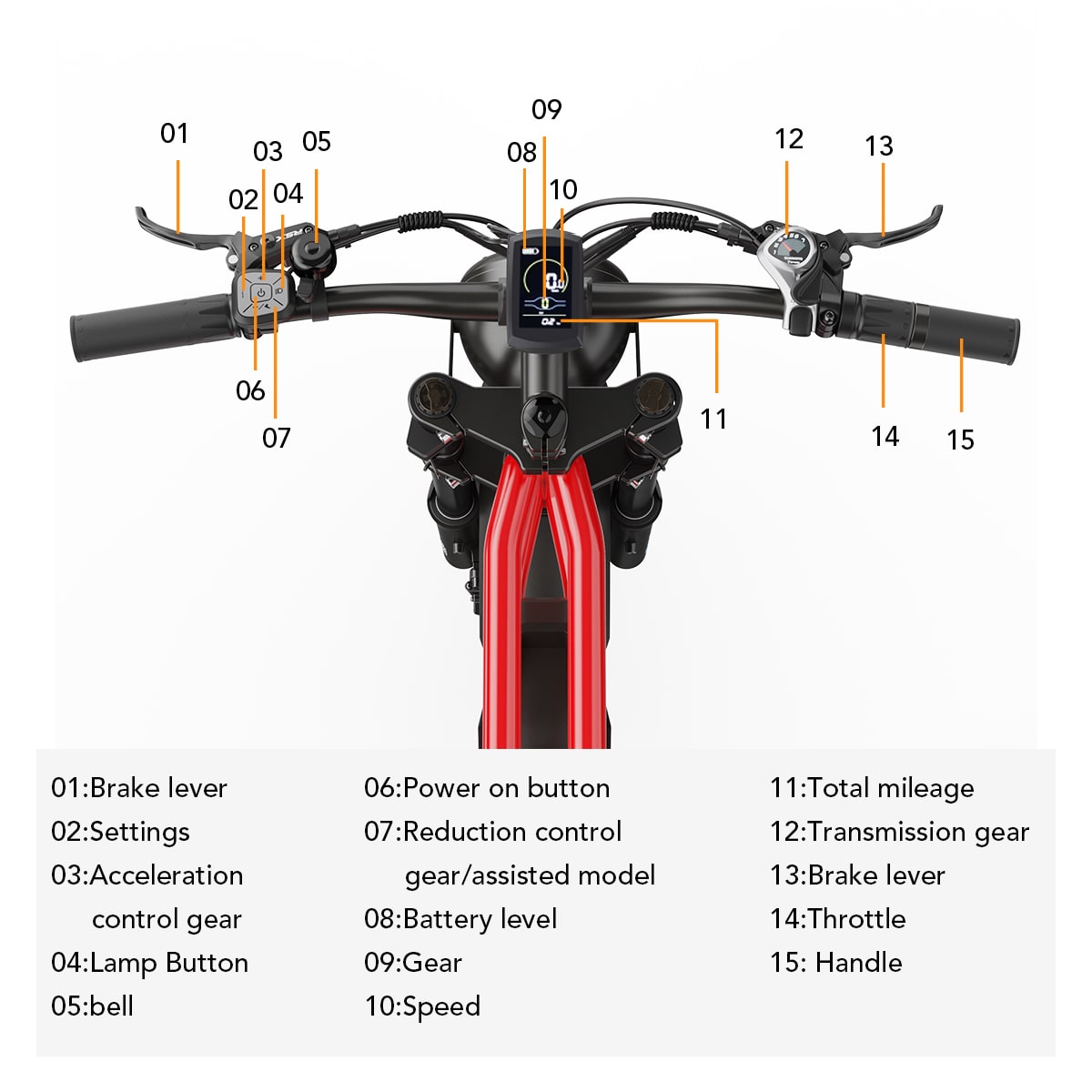 Hidoes® B6 1200W Electric Fat Bike, 20